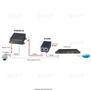 IP06S60-24 | Фото 2