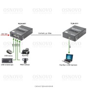 TLN-U1/1+RLN-U4/1 | Фото 2