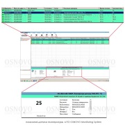 OSNOVO Monitoring System 25 | Фото 1