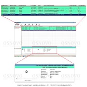 OSNOVO Monitoring System 25 | Фото 4