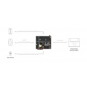 uartBridge | Фото 1