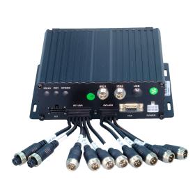 ViGuard MDVR RW8