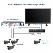 APV-M28PK | Фото 7