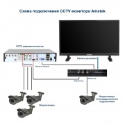 APV-M32PK | Фото 6