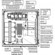 LTV-BOX-08-250 | Фото 1