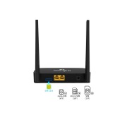 ST- W2IN-4G | Фото 2