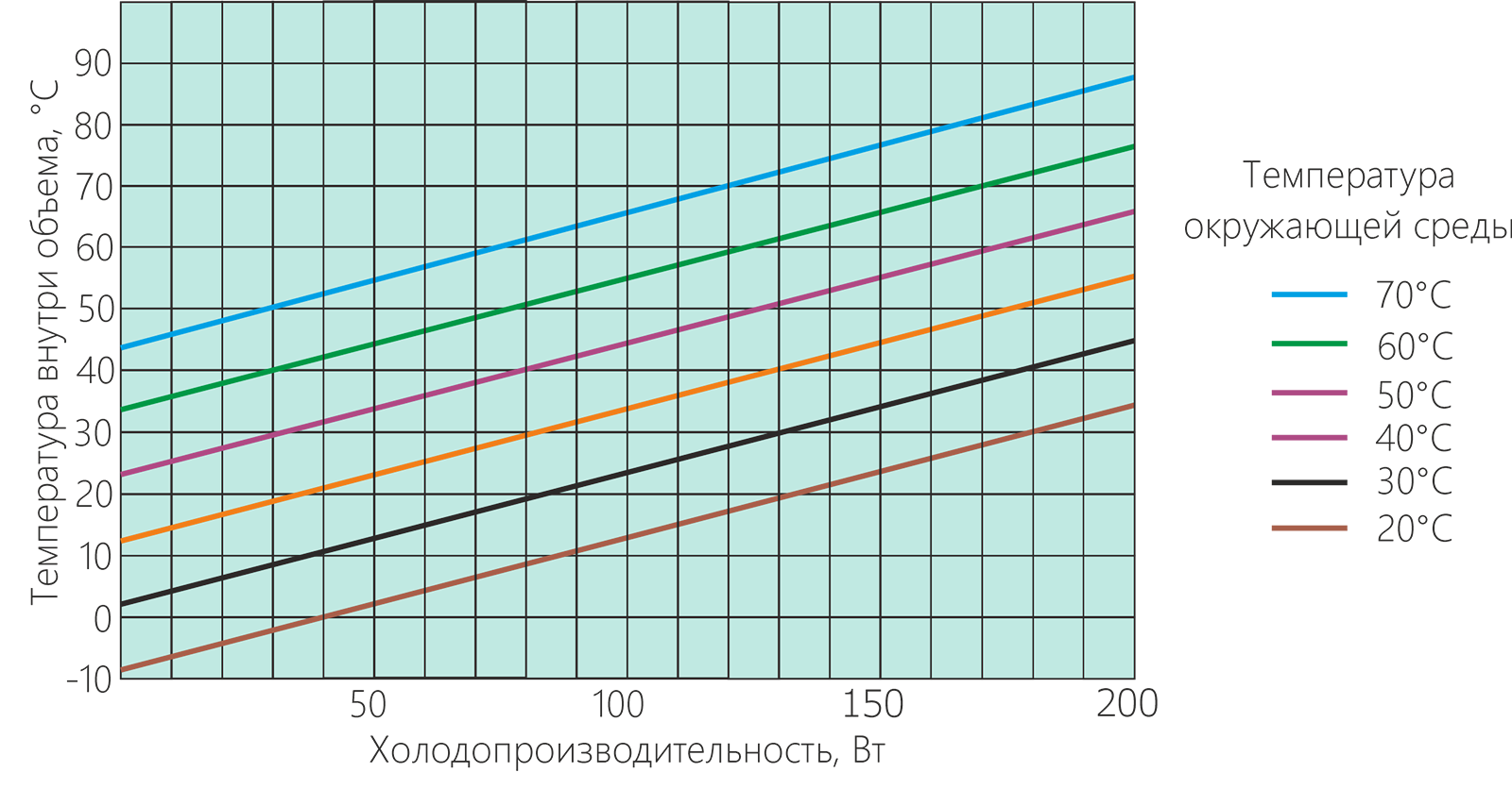 ТКС-НЕГА-200-24-66-00 | Фото 4