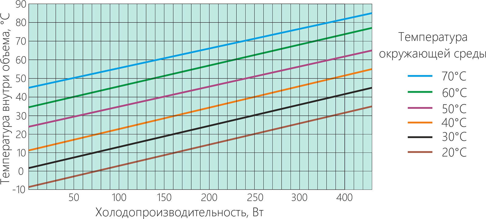 ТКС-НЕГА-400-24-66-00 | Фото 4