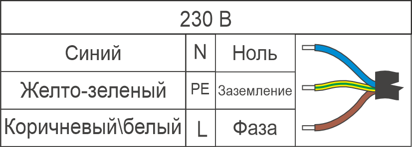 ТКС-НЕГА-300-230-66-00 | Фото 5
