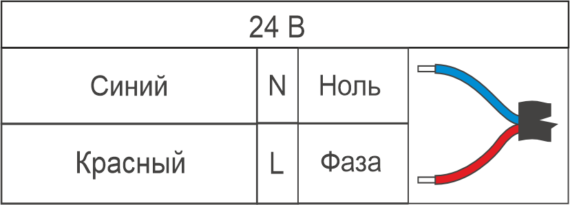 ТКС-НЕГА-400-24-66-00 | Фото 5