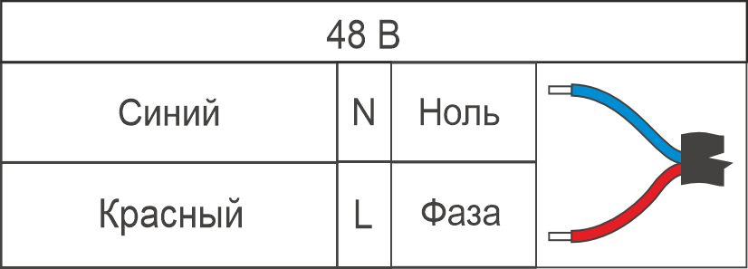 ТКС-НЕГА-400-48-66-00 | Фото 5