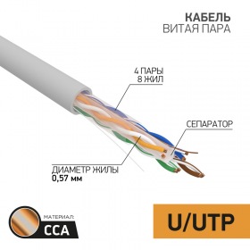 PROCONNECT Кабель UTP 4PR 23AWG CAT6 305м CCA PROCONNECT