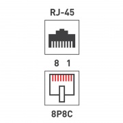 Переходник сетевой LAN, (гнездо 8Р8С (Rj-45) - гнездо 8Р8С (Rj-45))  REXANT | Фото 4