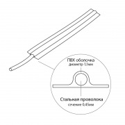 Проволока упаковочная катушка 250 м черная REXANT | Фото 3