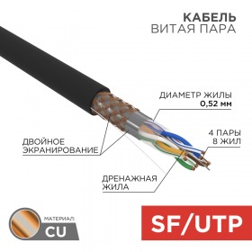 REXANT Кабель SFTP 4PR 24AWG CAT5e 305м OUTDOOR REXANT